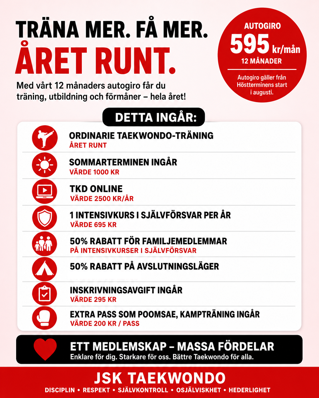 Träna mer. Få mer. Året runt.